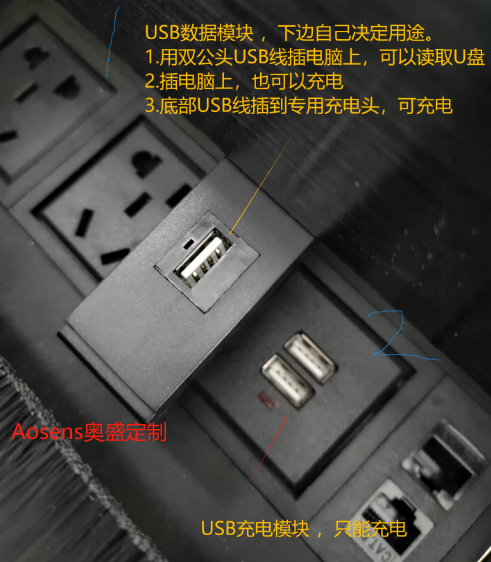 USB數據模塊和USB充電模塊的區(qū)別和選擇